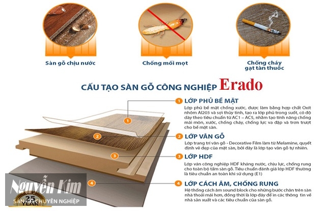 Sàn gỗ công nghiệp Erado