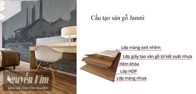 Sàn gỗ công nghiệp Janmi có hàng nhái không