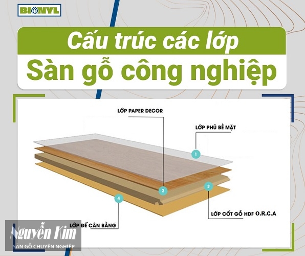 cấu tạo sàn gỗ binyl đức chi tiết